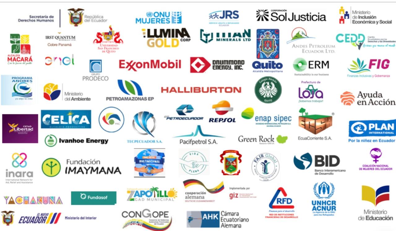 Clientes de CIMA Consults